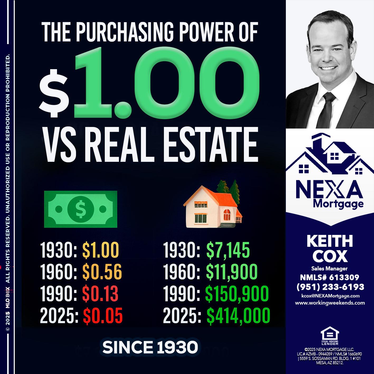 THE PURCHASING - Keith Cox -Sales Manager