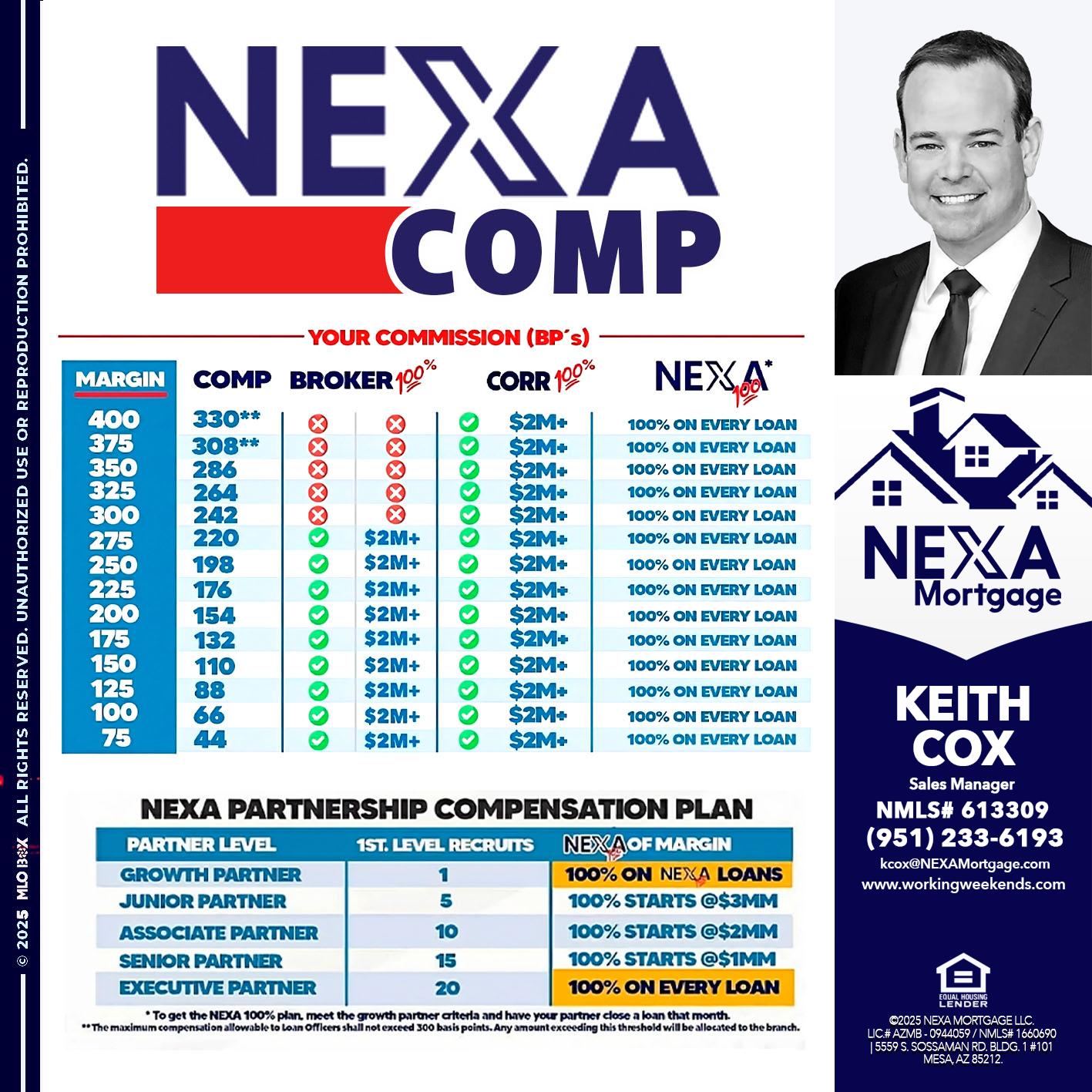 NEXA COMP - Keith Cox -Sales Manager