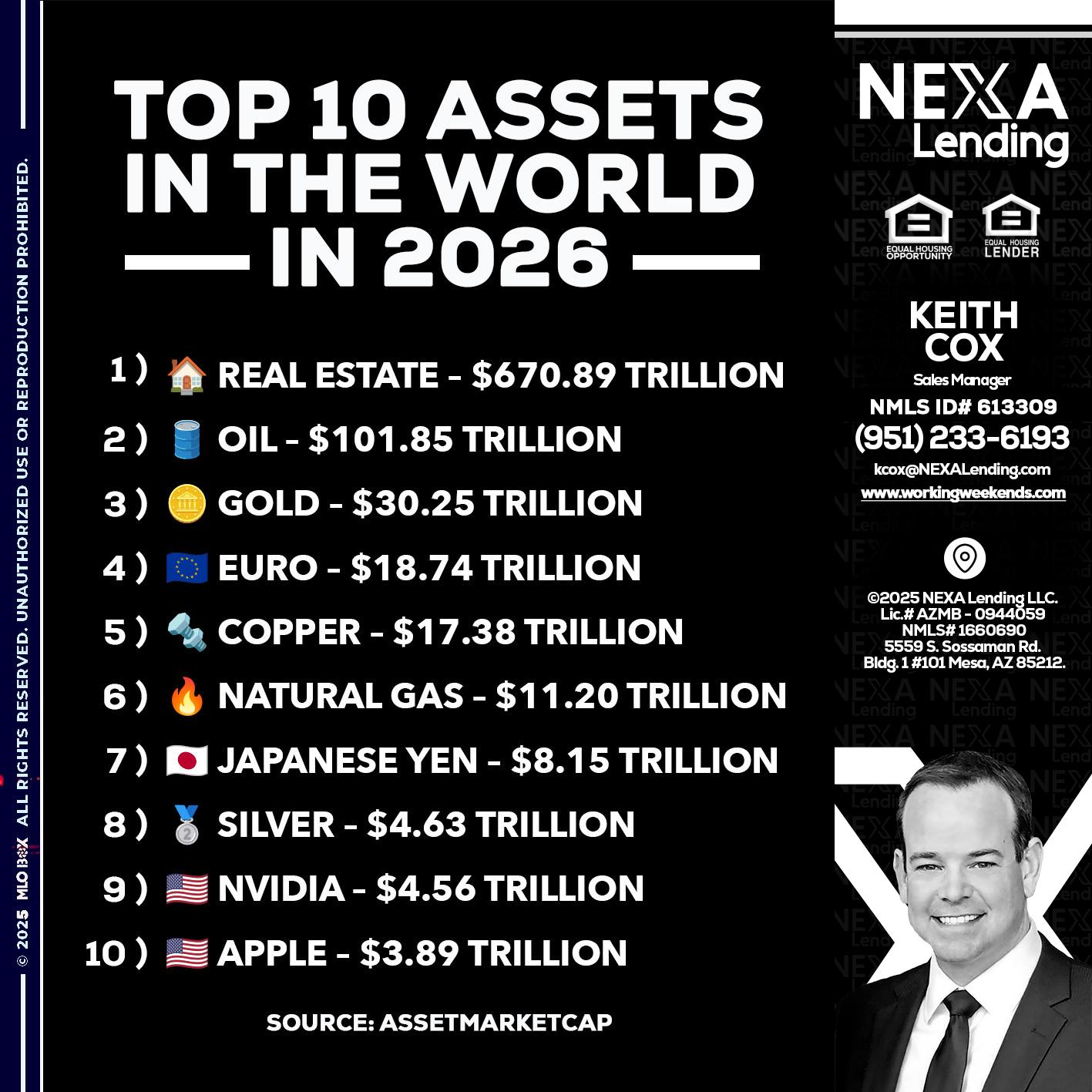 top 10 - Keith Cox -Sales Manager