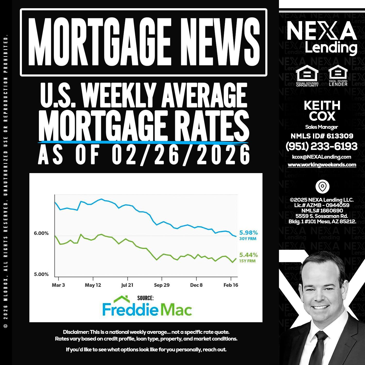mortgage news - Keith Cox -Sales Manager