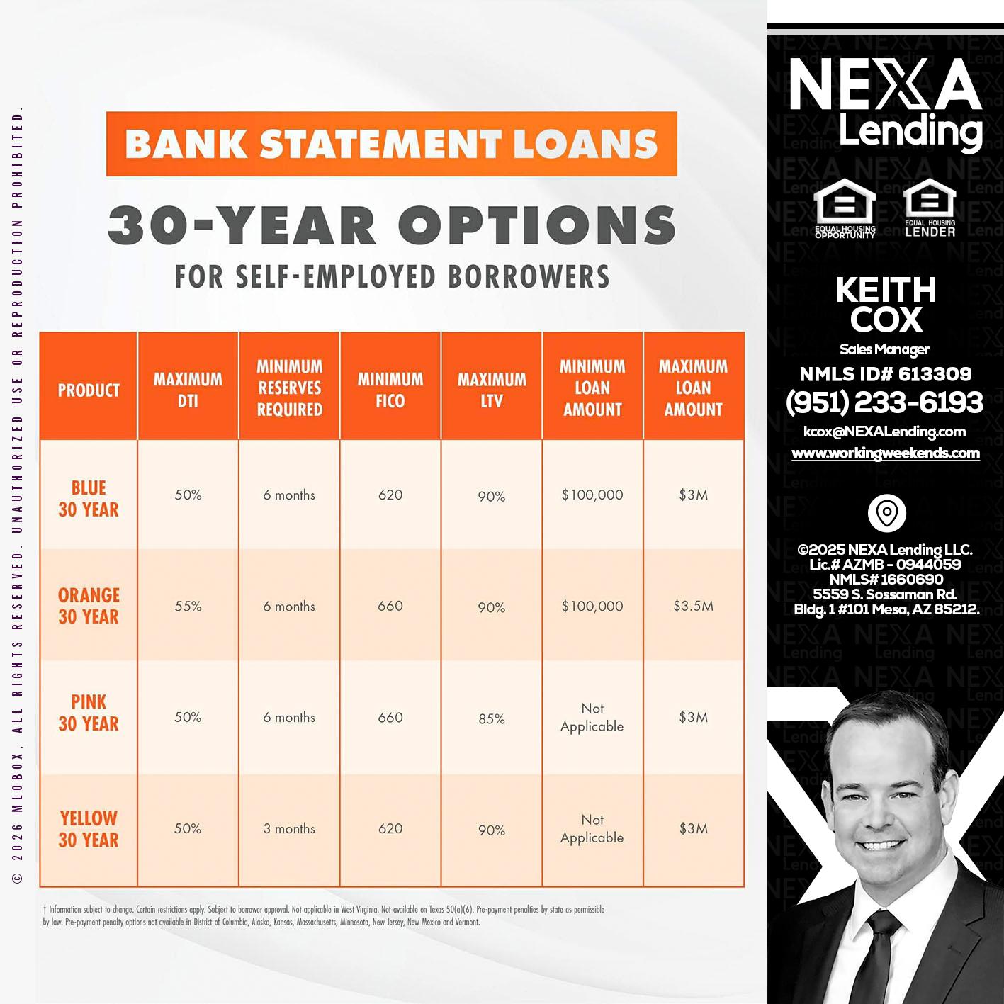 30 YEARS OPTIONS - Keith Cox -Sales Manager