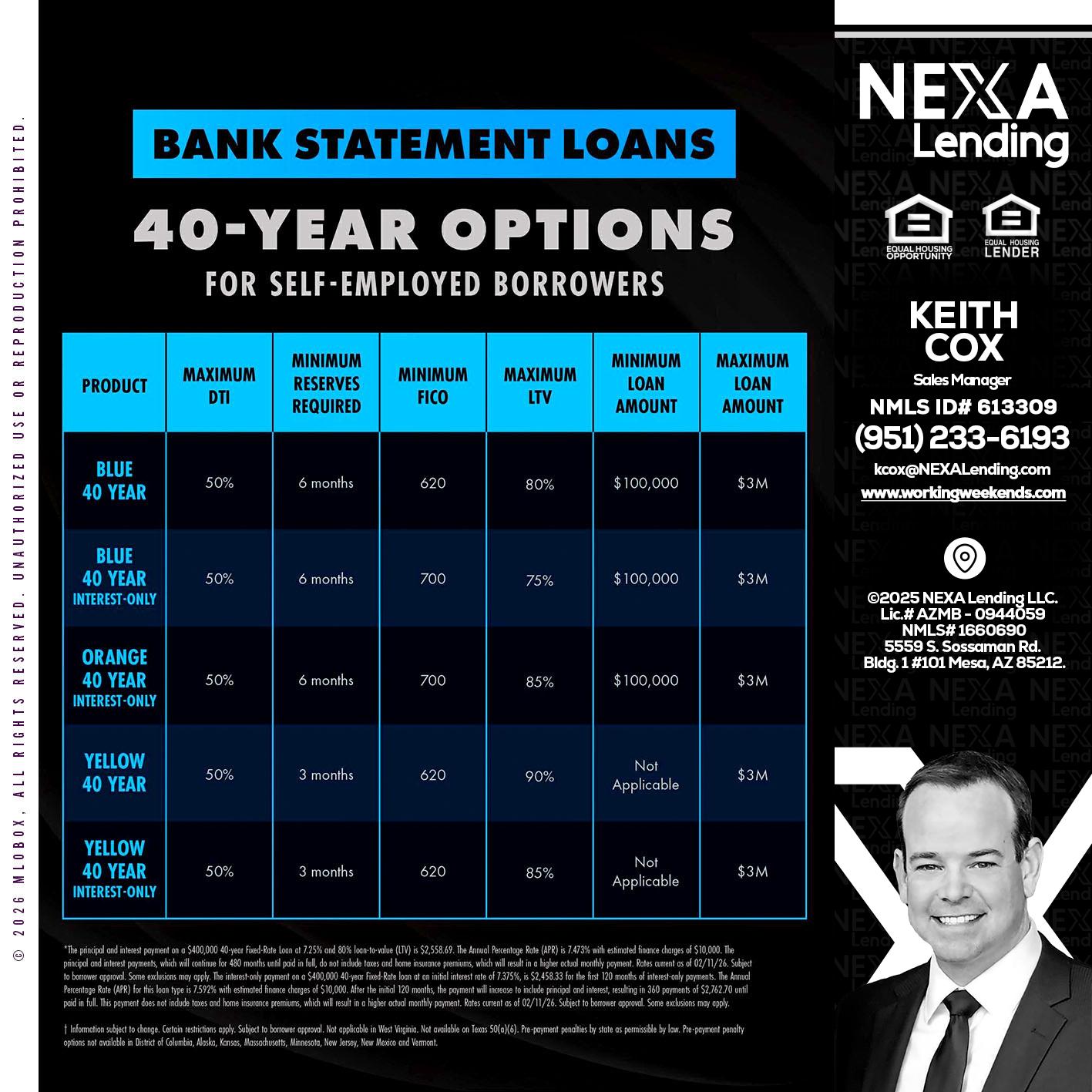 40 YR. OPTIONS - Keith Cox -Sales Manager