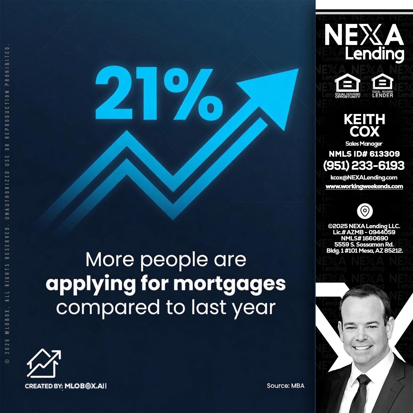 21% - Keith Cox -Sales Manager